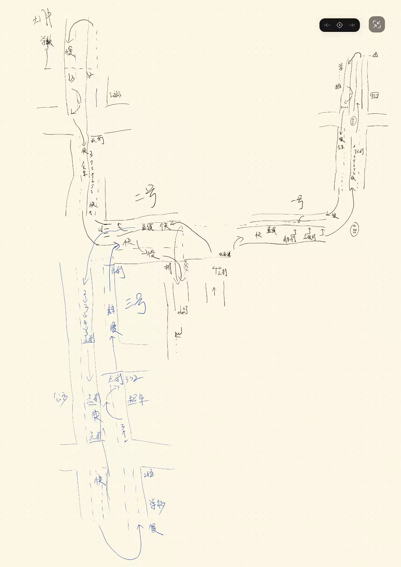考试路线